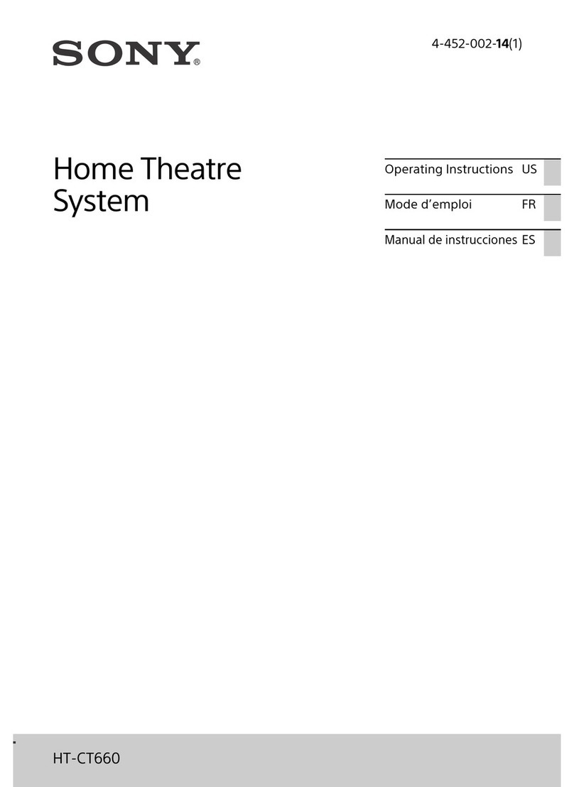 Sony HT-CT660 User manual