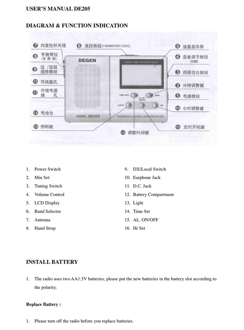 DEGEN DE205 user manual