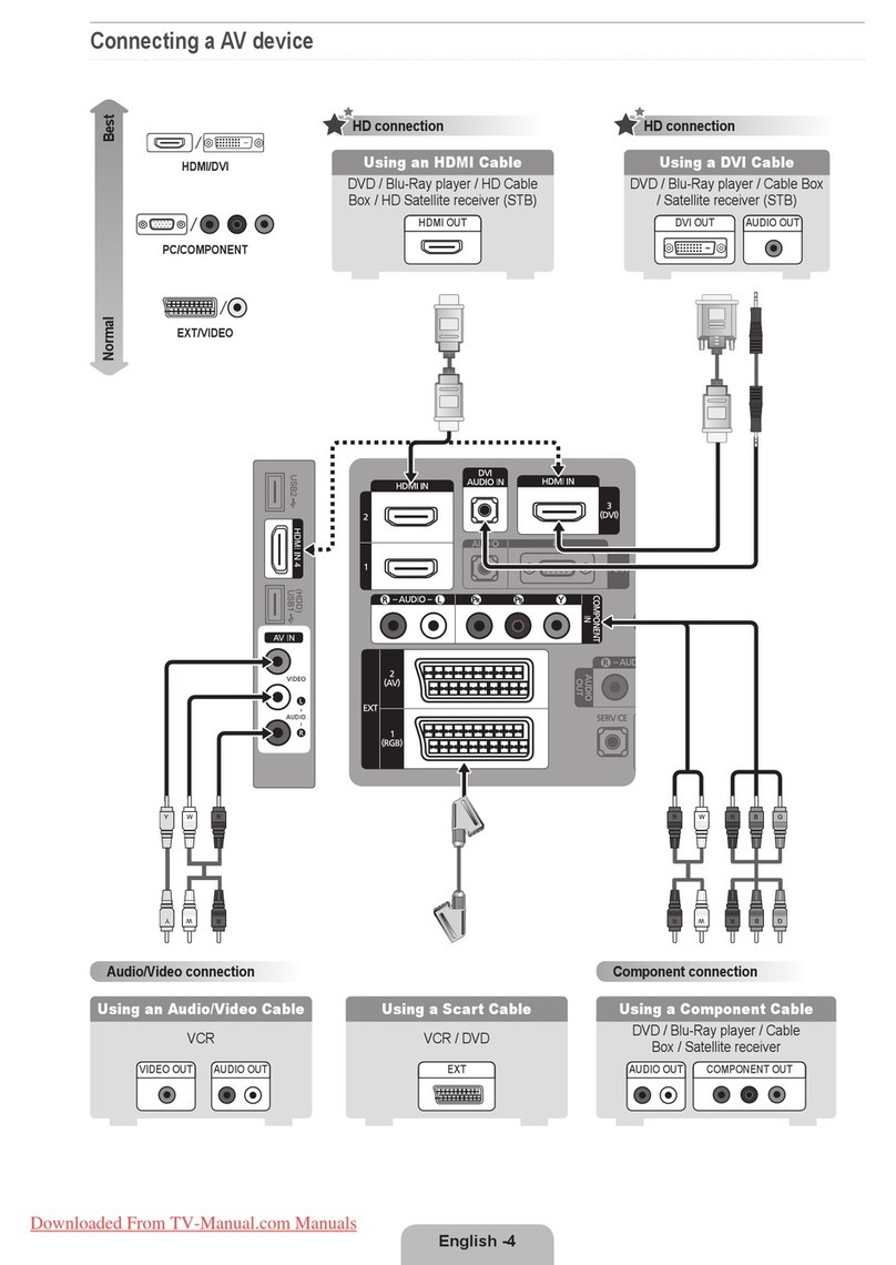 Samsung 6 series User manual