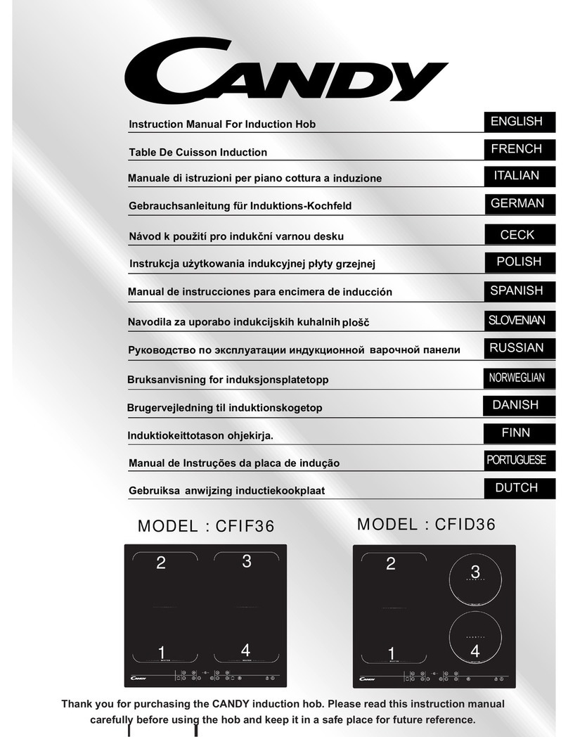 Candy CFID36 instruction manual