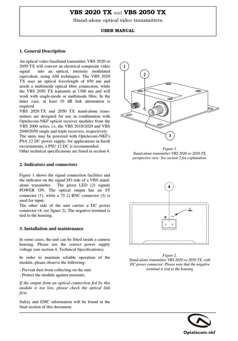 Optelecom VBS 2020 TX user manual