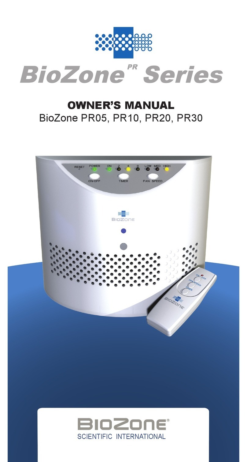 BioZone PR05 User manual
