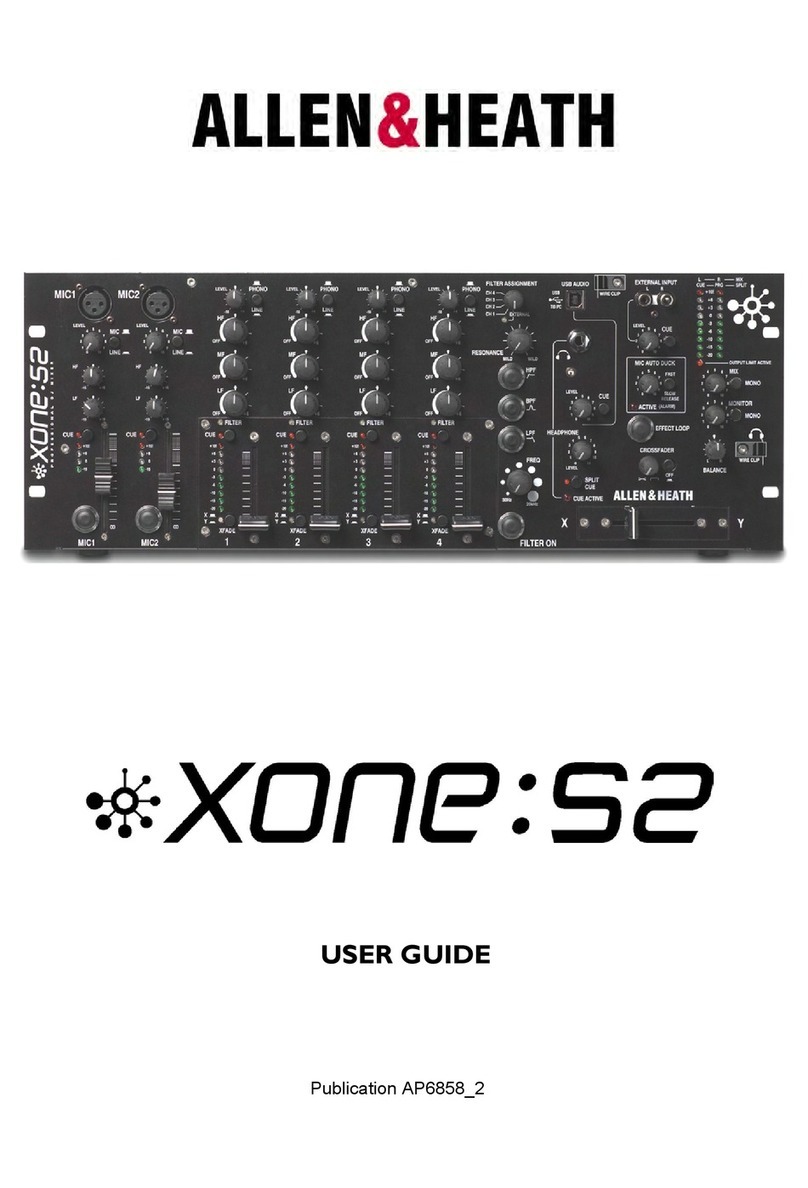 ALLEN & HEATH Xone: S2 user guide