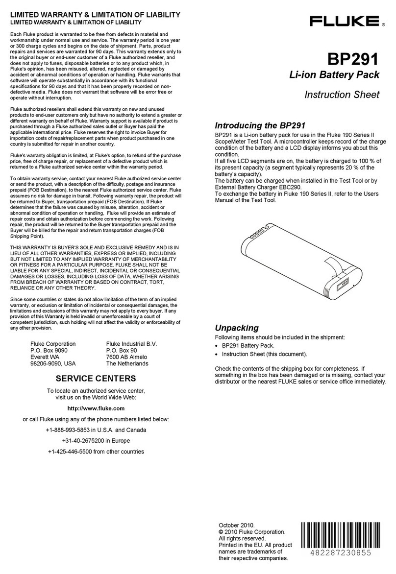Fluke BP291 instruction sheet