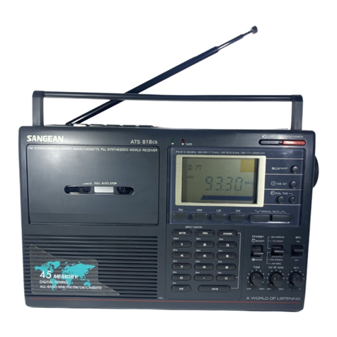 Sangean ATS-818 CS Service manual