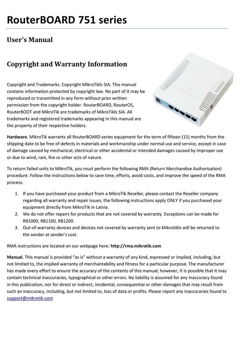 RMA RouterBoard 751 series user manual