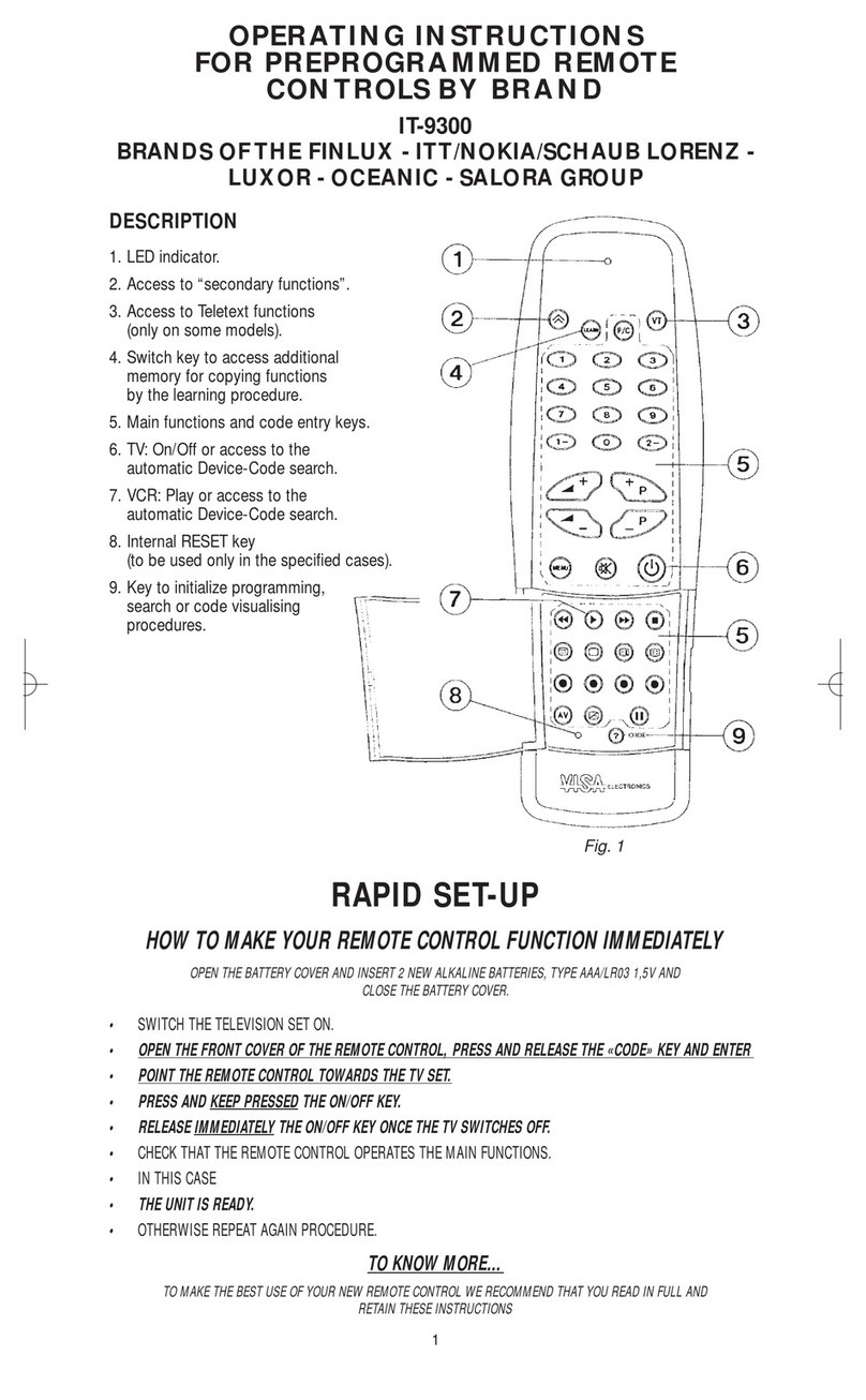 VISA IT-9300 operating instructions