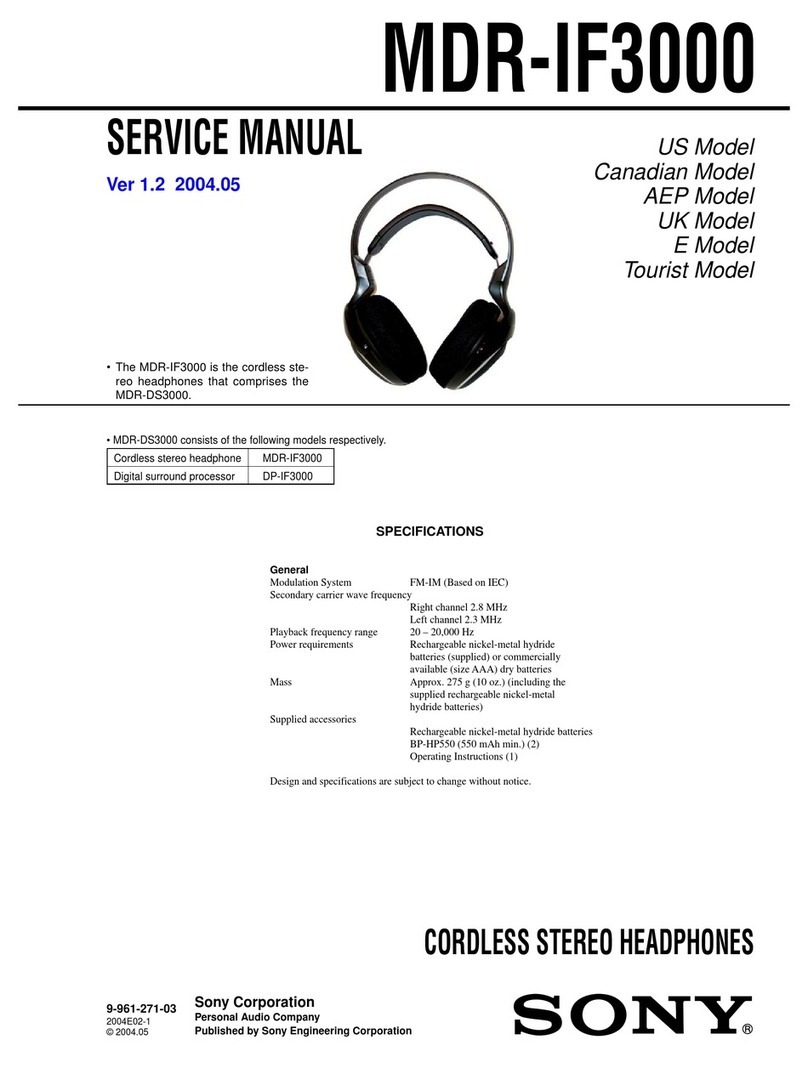 Sony MDR-IF3000 Service manual