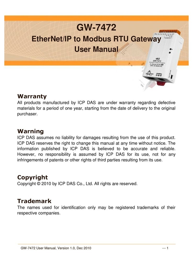 B&B Electronics GW-7472 User manual
