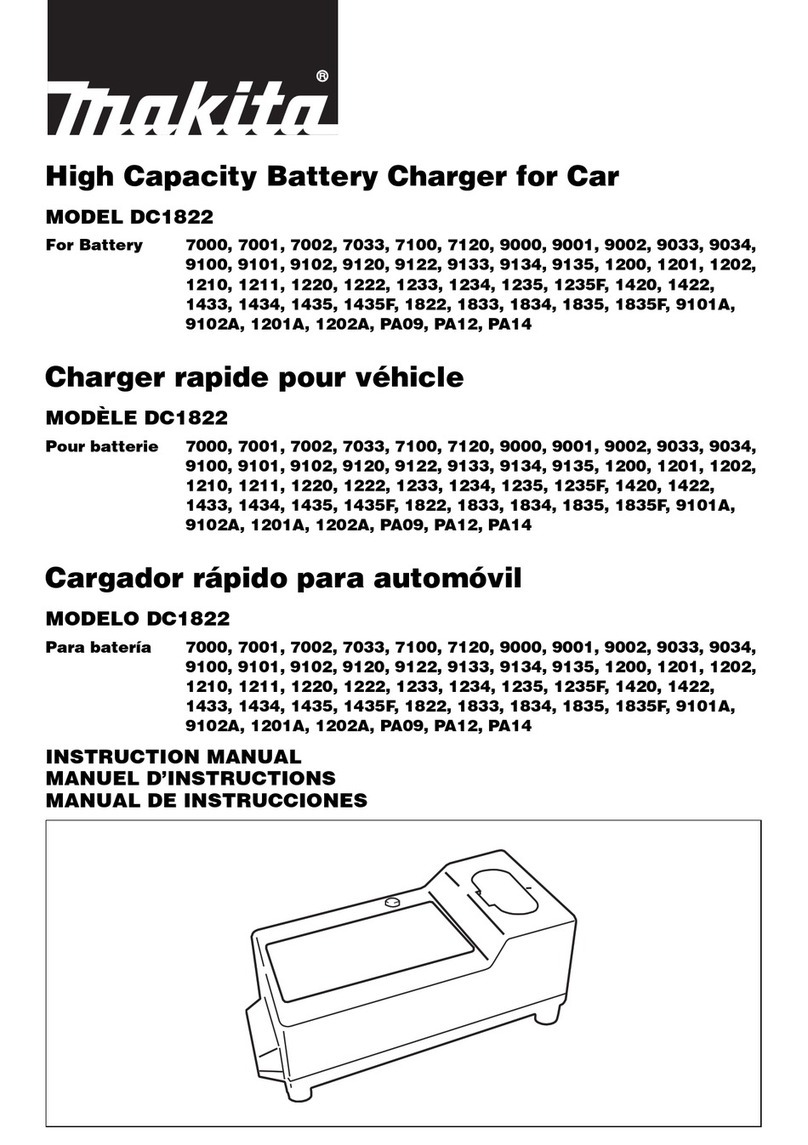 Makita DC1822 instruction manual