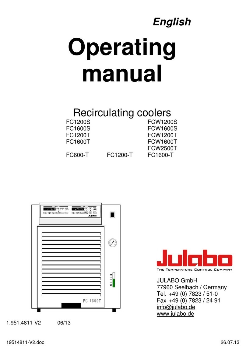 Julabo FC1200S User manual