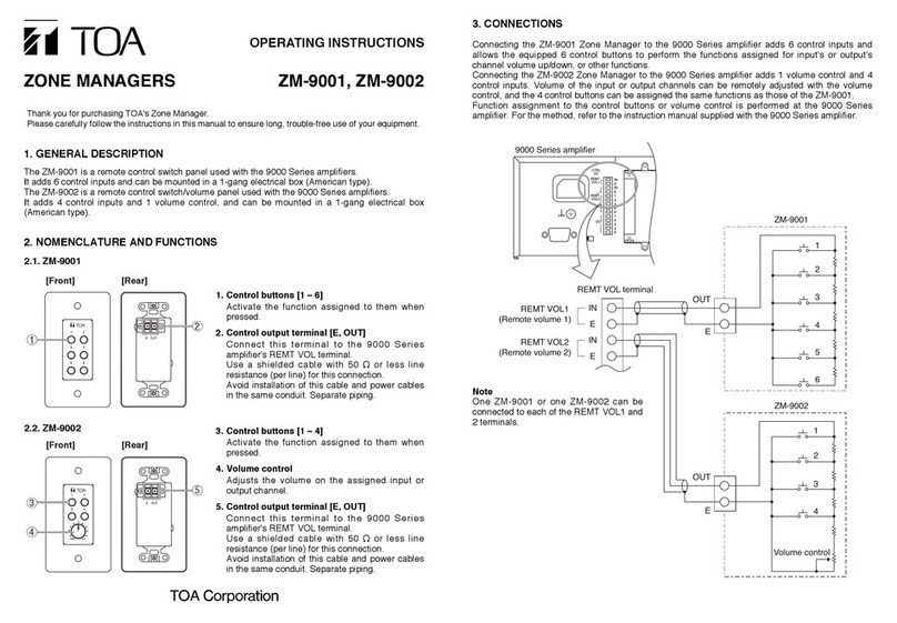 Toa ZM-9001 operating instructions