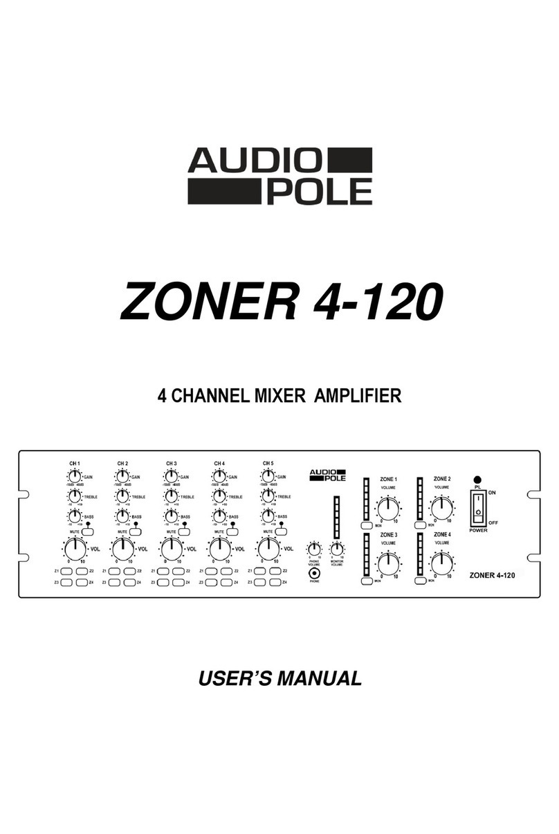 Audiopole ZONER 4-120 User manual Audiopole ZONER 4-120 User manual
