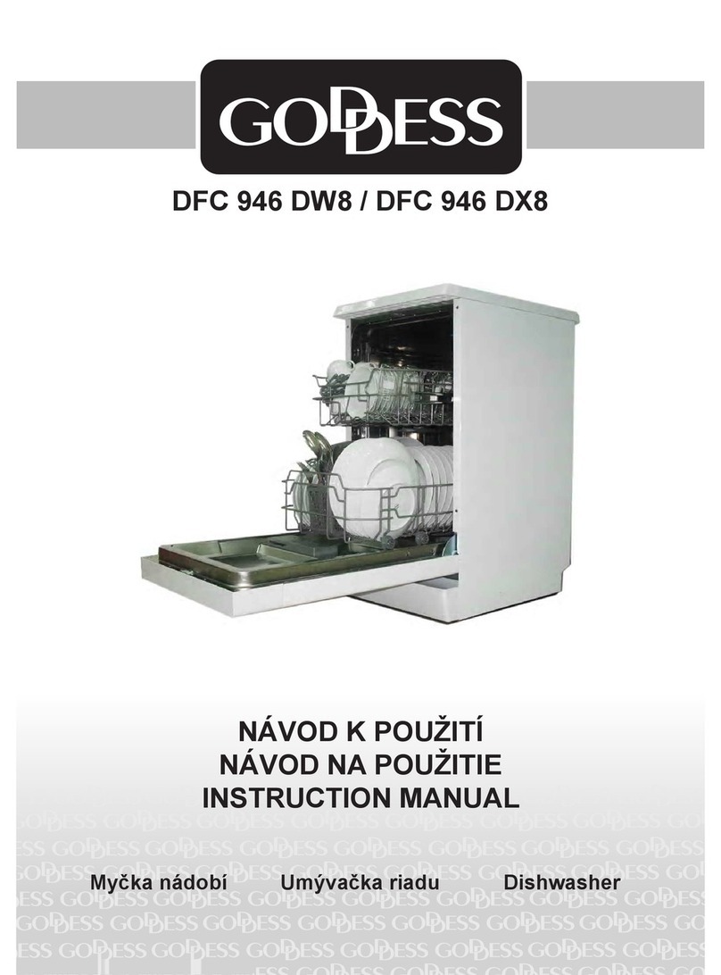 Goddess DFC 946 DW8 User manual