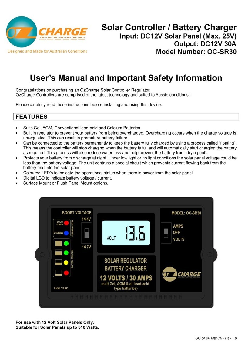 OzCharge OC-SR30 User manual