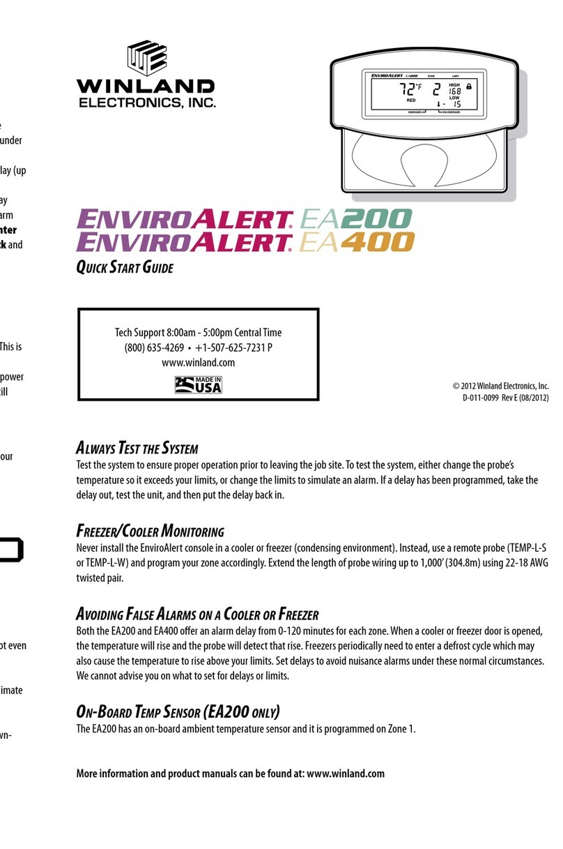 Winland Electronics ENVIROALERT EA200 quick start guide