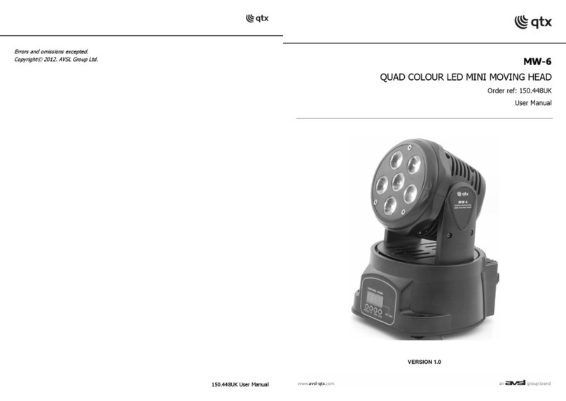 Qtx MW-6 user manual