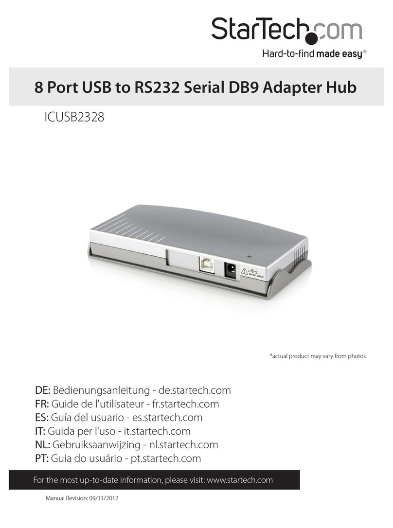 StarTech.com ICUSB2328 User manual