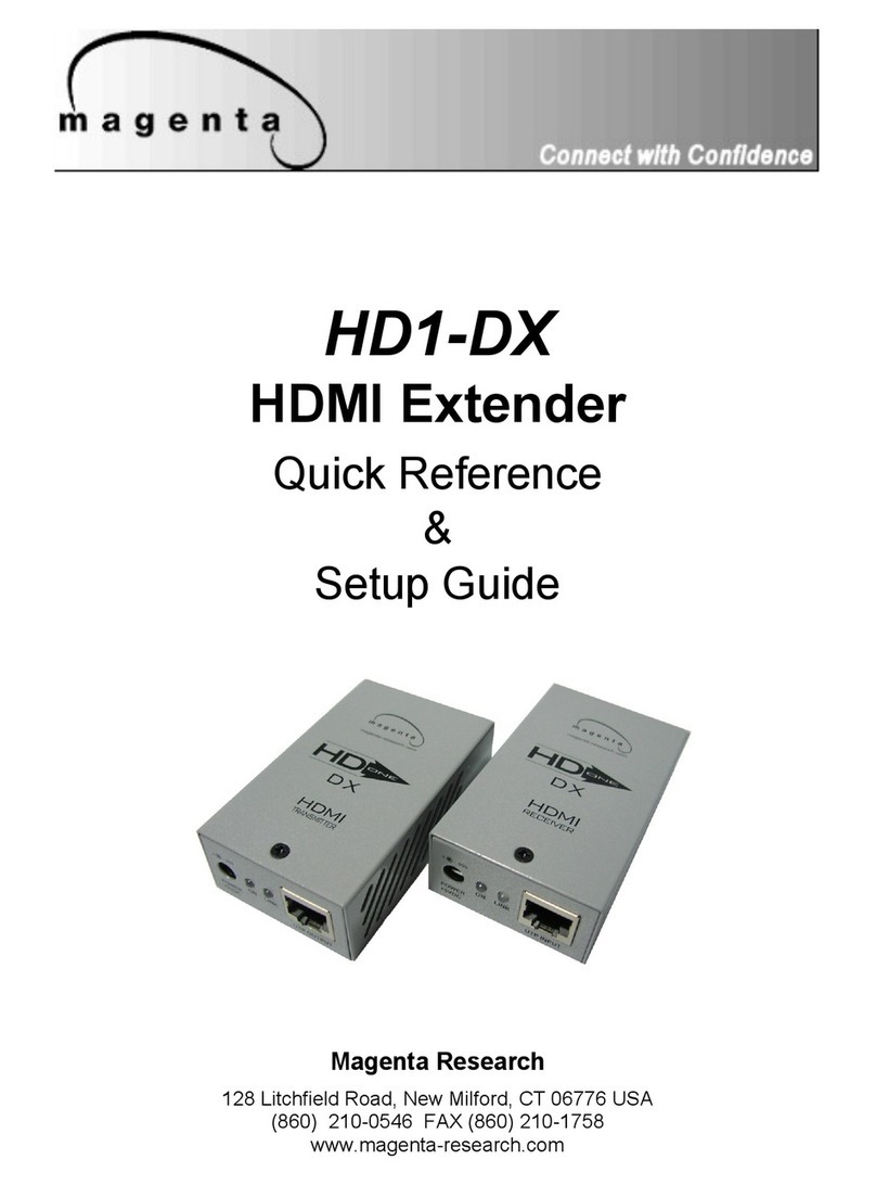 Magenta Research HD1-DX Quick reference & setup guide Magenta Research HD1-DX Quick reference & setup guide