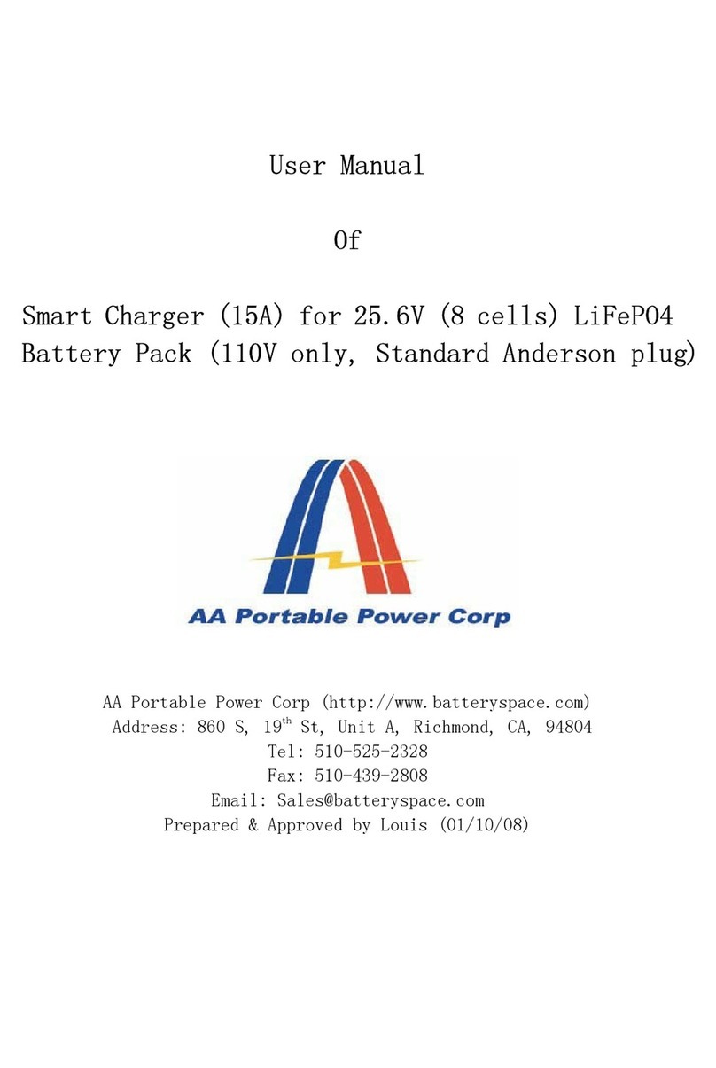 AA Portable Power Corp Smart Charger user manual
