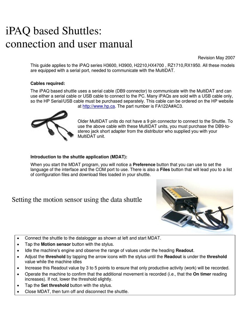 HP Compaq H3600 User manual