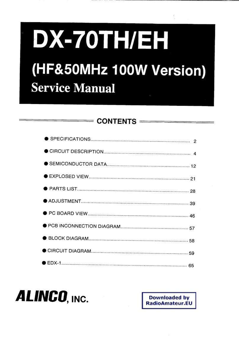 Alinco DX-70TH User manual Alinco DX-70TH User manual