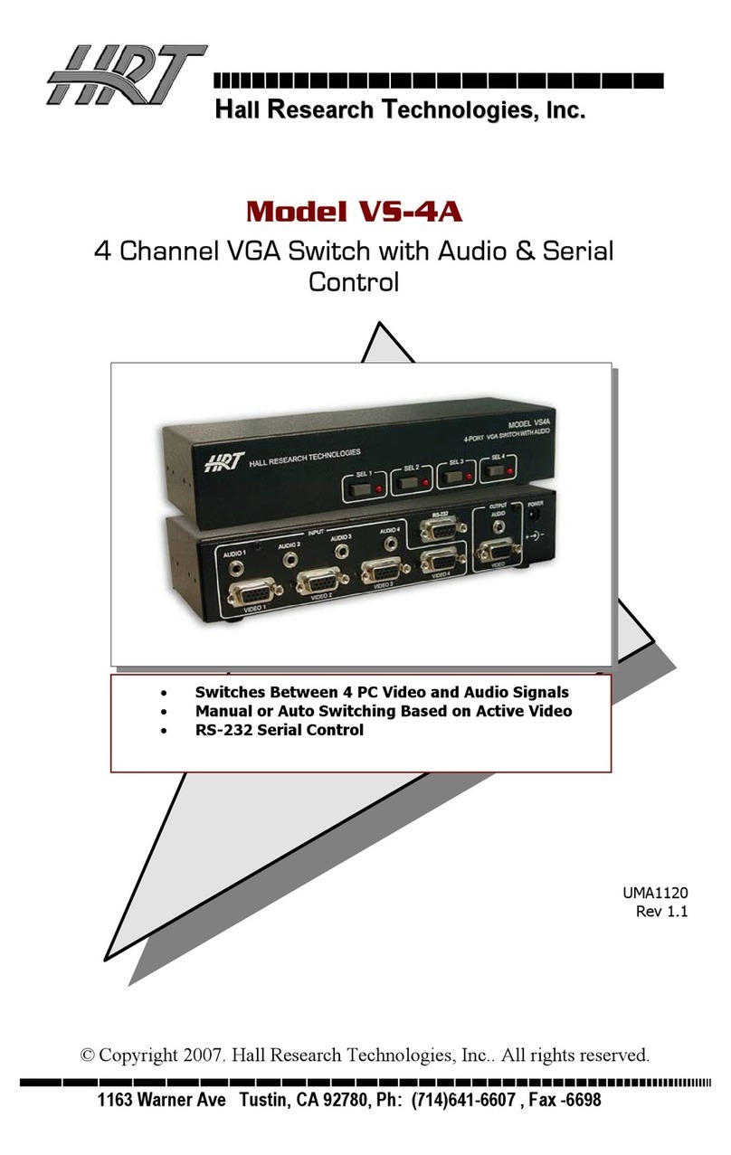 HRT VS-4A User manual