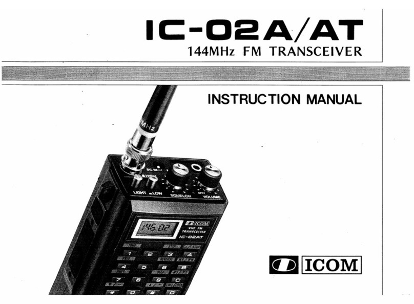 Icom IC-02A User manual