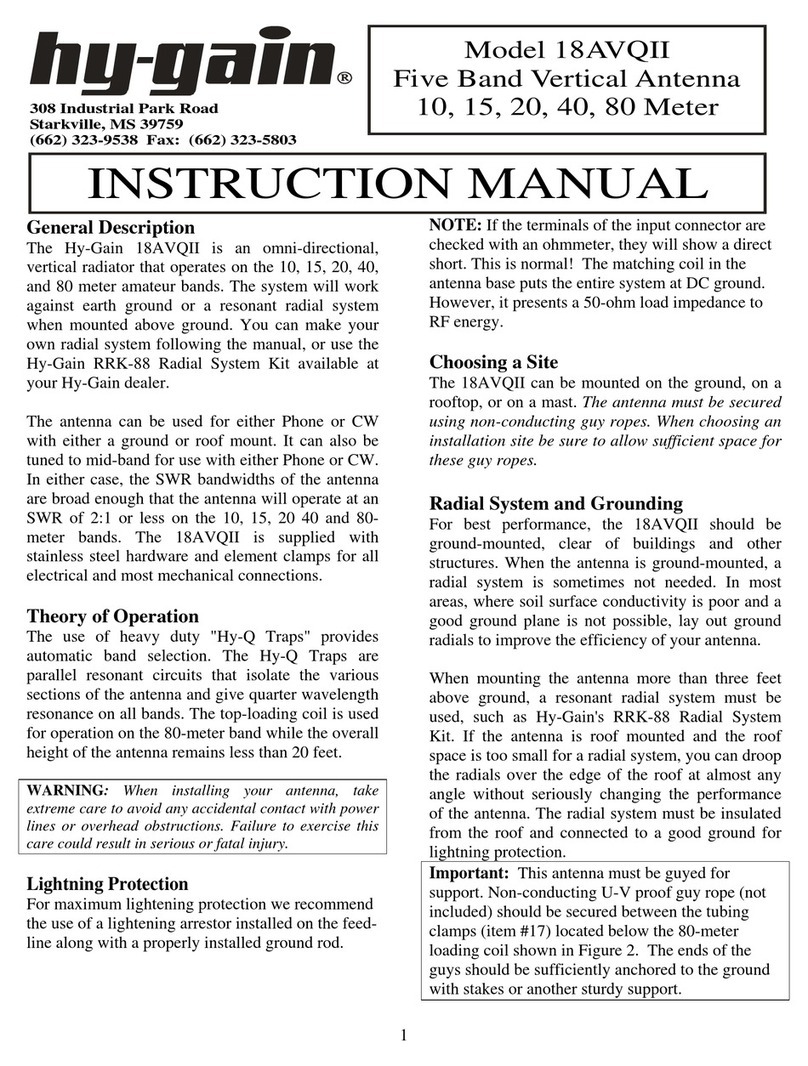 Hy-Gain 18AVQII User manual