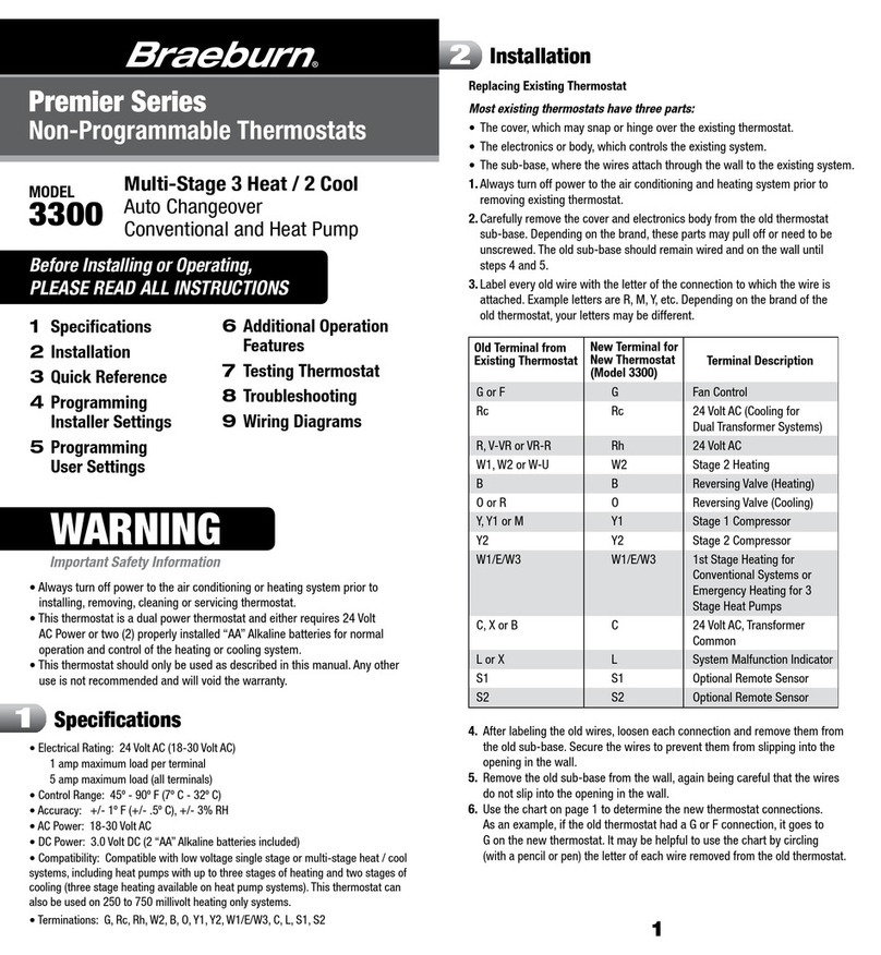 Braeburn Premier 3300 instruction manual