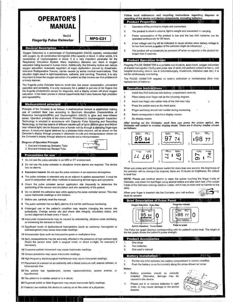 AG Industries MPO-C21 Operator's manual