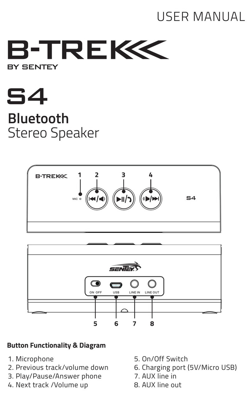 Sentey S4 user manual