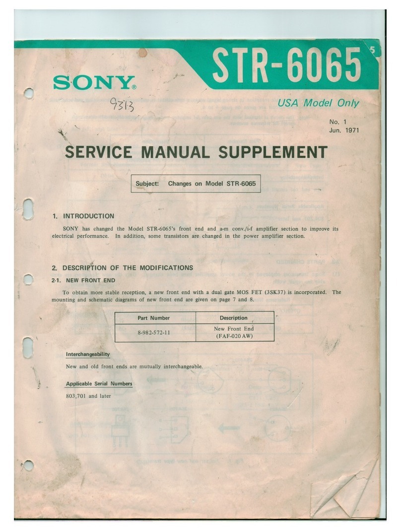 Sony STR-6065 Operating manual
