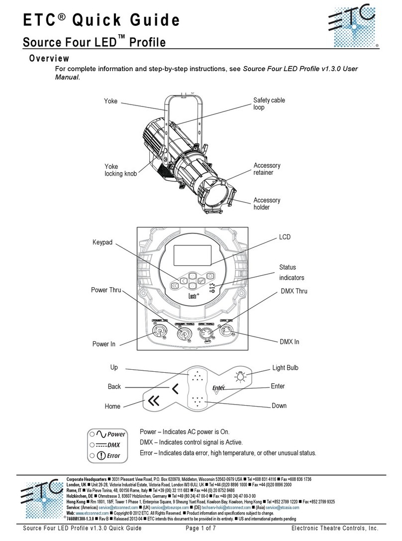 ETC Source Four LED Series User manual