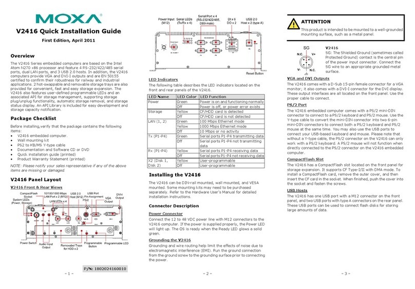 Moxa Technologies V2416 Series User manual