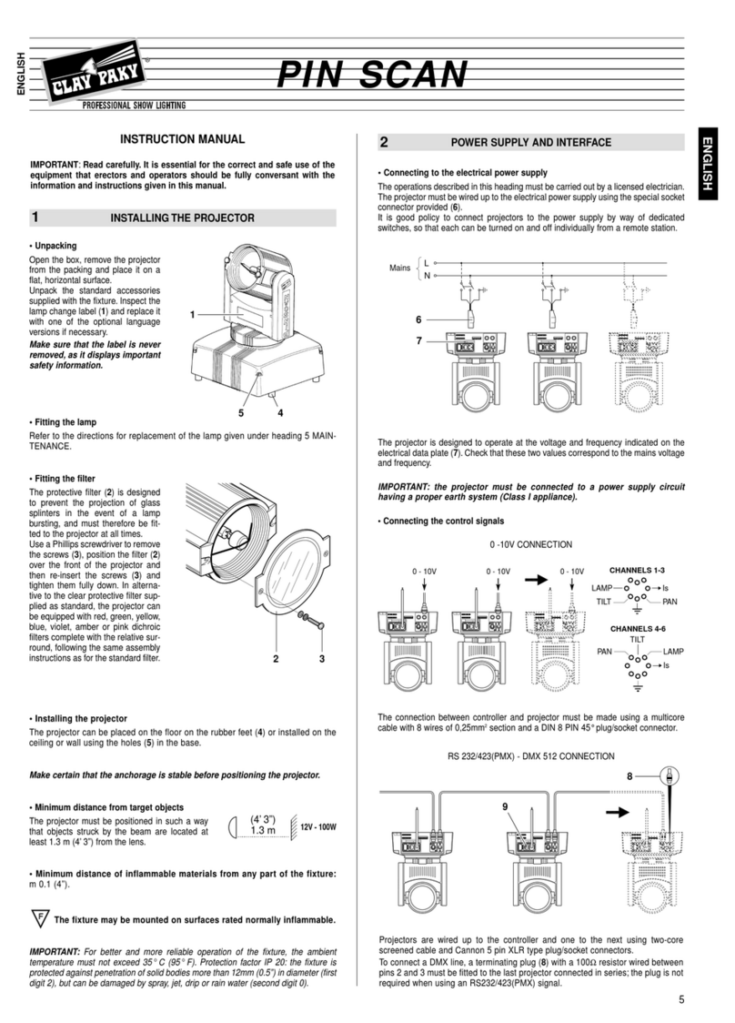 Claypaky PIN SCAN User manual