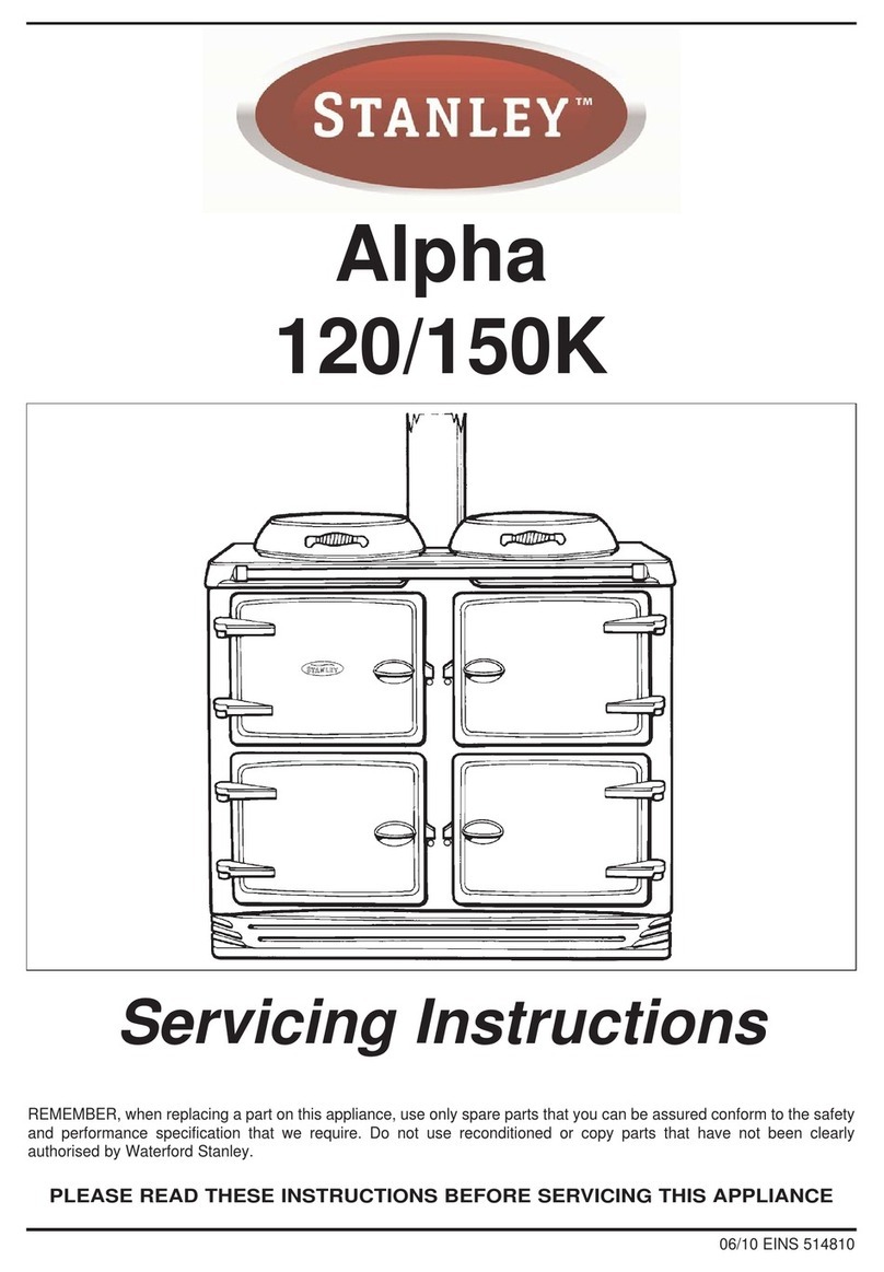 Stanley Alpha 120 User guide