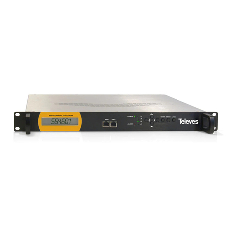 Televes 554501 User manual