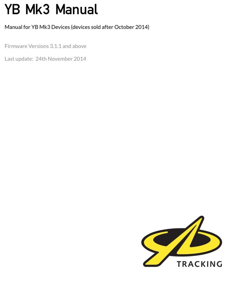 YB Mk3 Manual guide