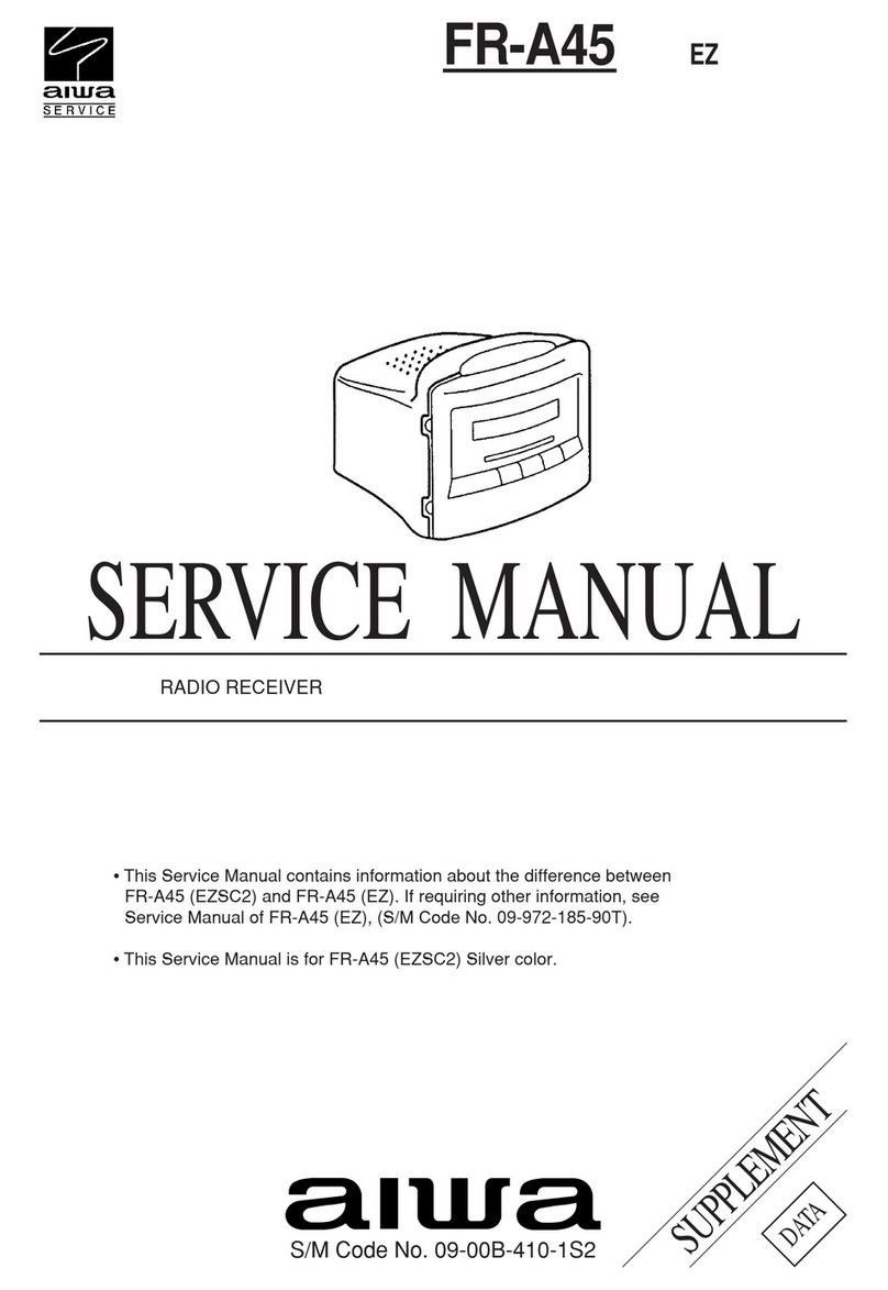 Aiwa FR-A45 Service manual supplement