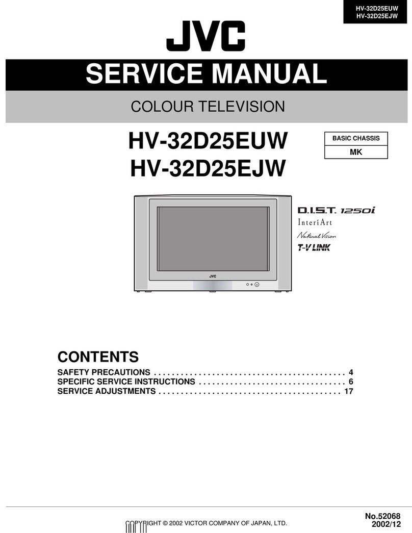 JVC HV-32D25EUW User manual