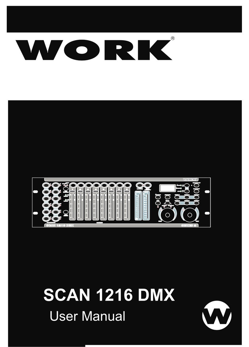 WorkPro SCAN 1216 DMX User manual