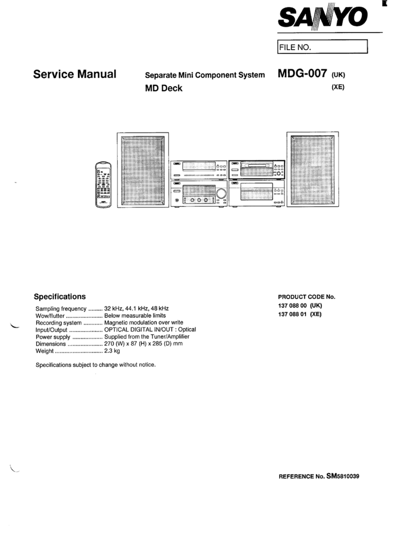 Sanyo MDG-007 User manual Sanyo MDG-007 User manual