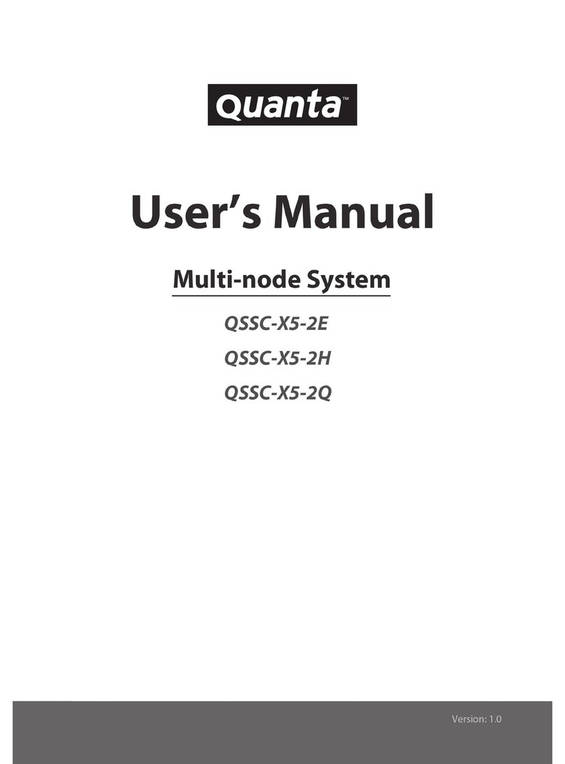 QUANTA QSSC-S99K 2U user manual