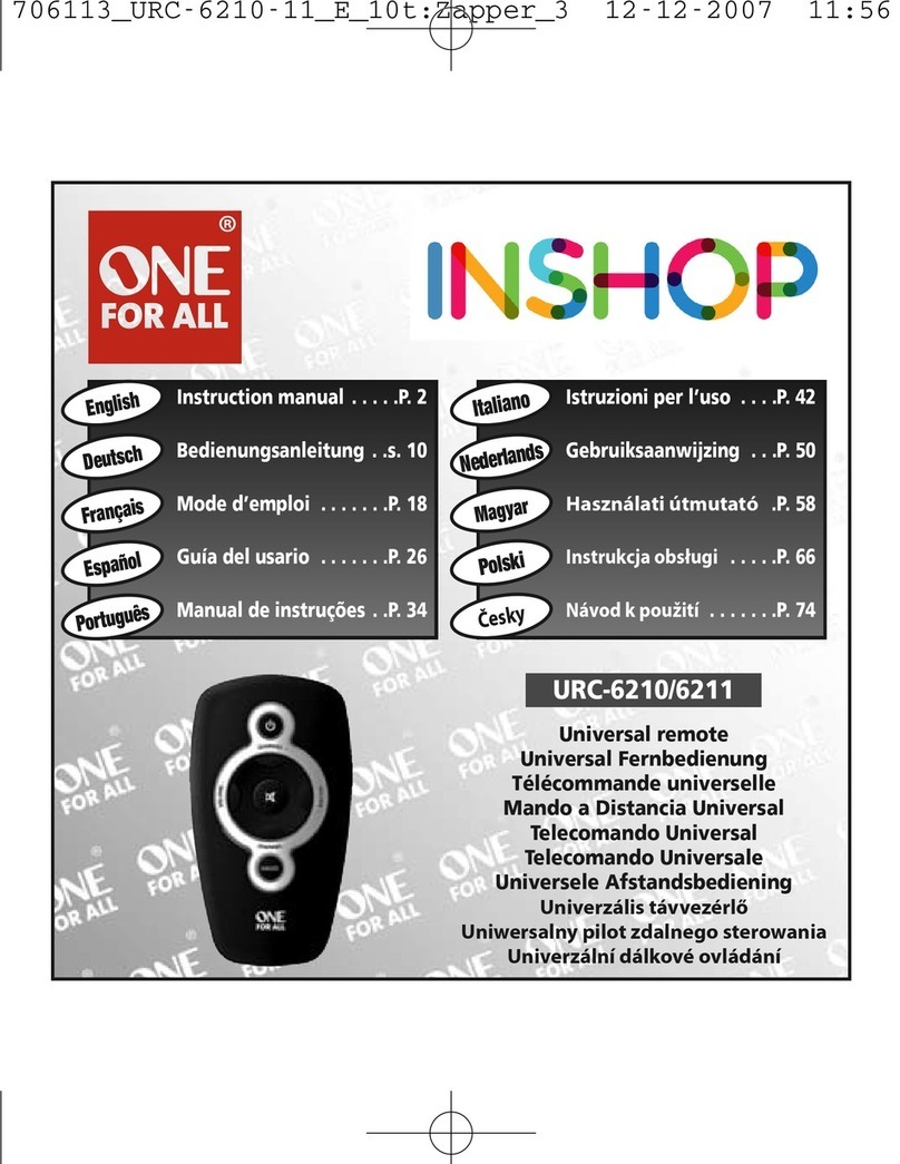 One Forall URC-6210 User manual One Forall URC-6210 User manual