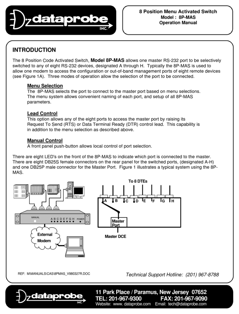 Dataprobe 8P-MAS Operation manual