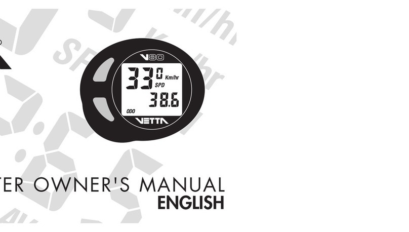 Vetta V80 User manual