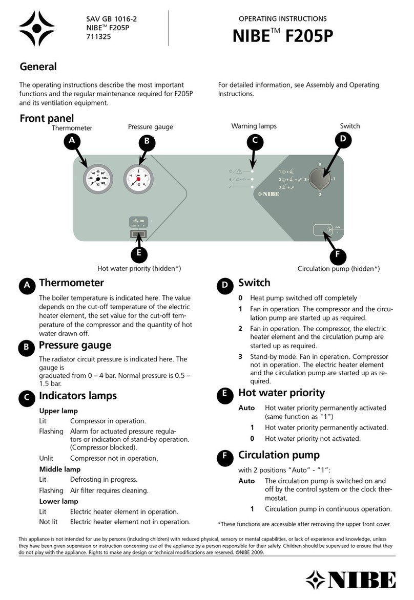 Nibe F205P operating instructions