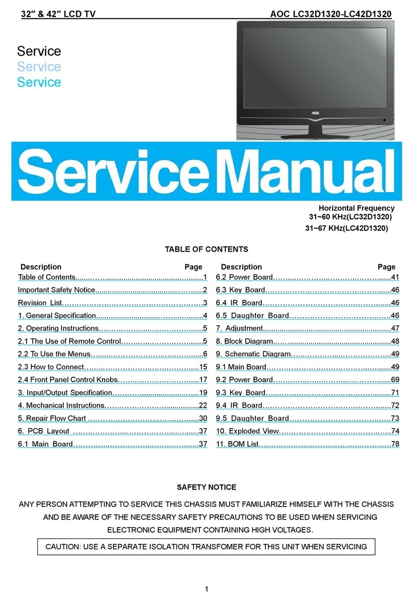 AOC LC32D1320 User manual