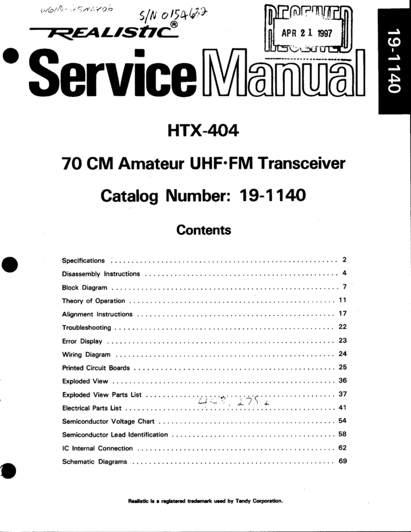 Realistic HTX-404 User manual